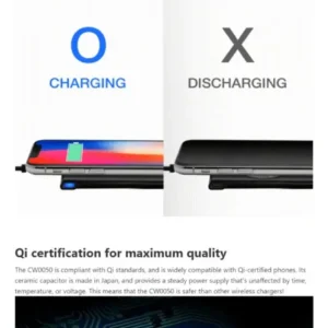 ADATA CW0050 White Qi Wireless Charging Pad