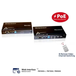 Aavara PB7000-R HDMI USB KVM over IP Receiver