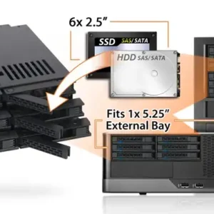 Icydock mb326sp -6x2.5"->5.25"