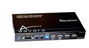 Aavara PB7000-RE Receiver+Po