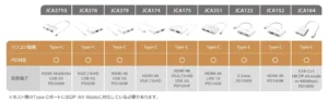 J5 JCA152 type-c->4K HDMi+PD