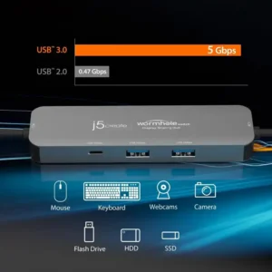 J5 JCH462 hub+ Wormhole Switch