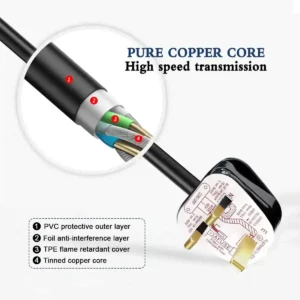 Power cable 1-way