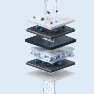 Xiaomi Smart Filtered Water Dispenser Composite Filter RO1
